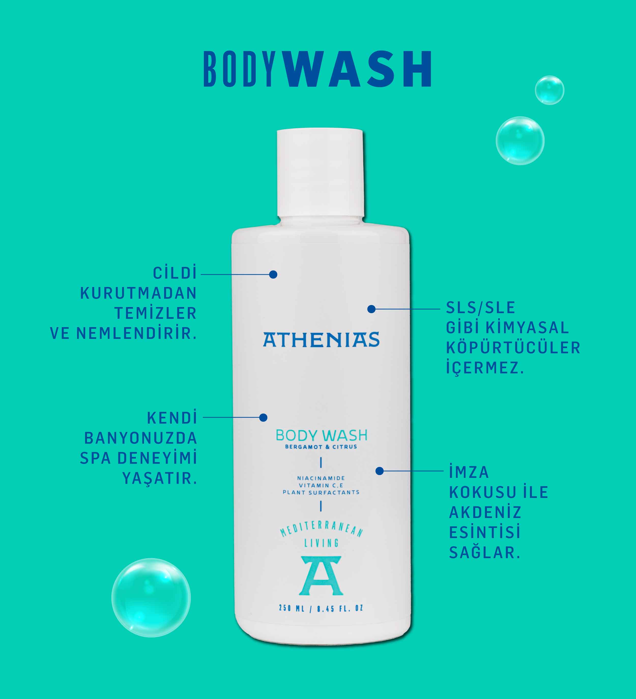 Athenias Niacinamide, E Ve C Vitamini İçeren Duş Jeli | SLS İçermeyen + Nemlendirici + SPA Keyfi