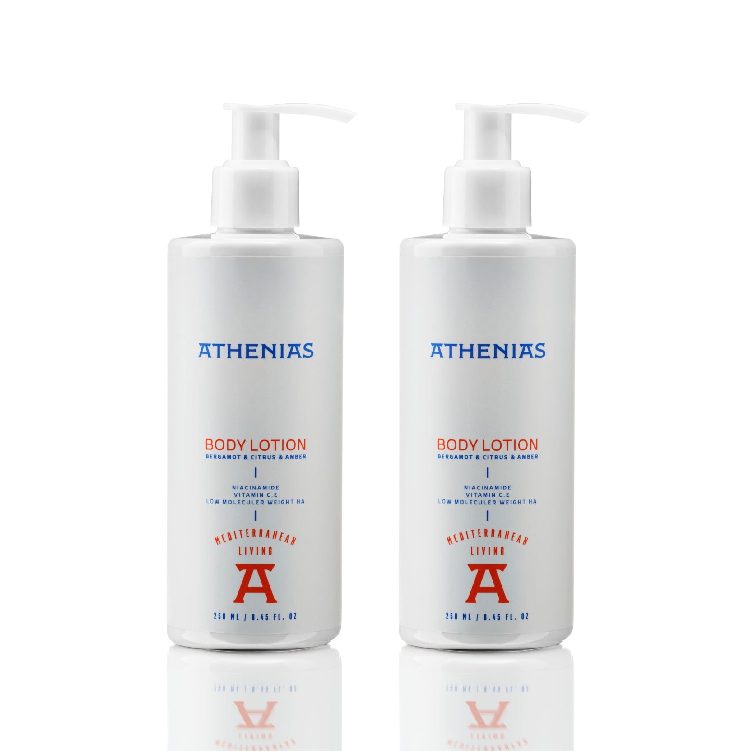 Niacinamide, Vitamin E and C Body Lotion 2-Pack | Long-Lasting Moisture + Skin Tone Equalizer