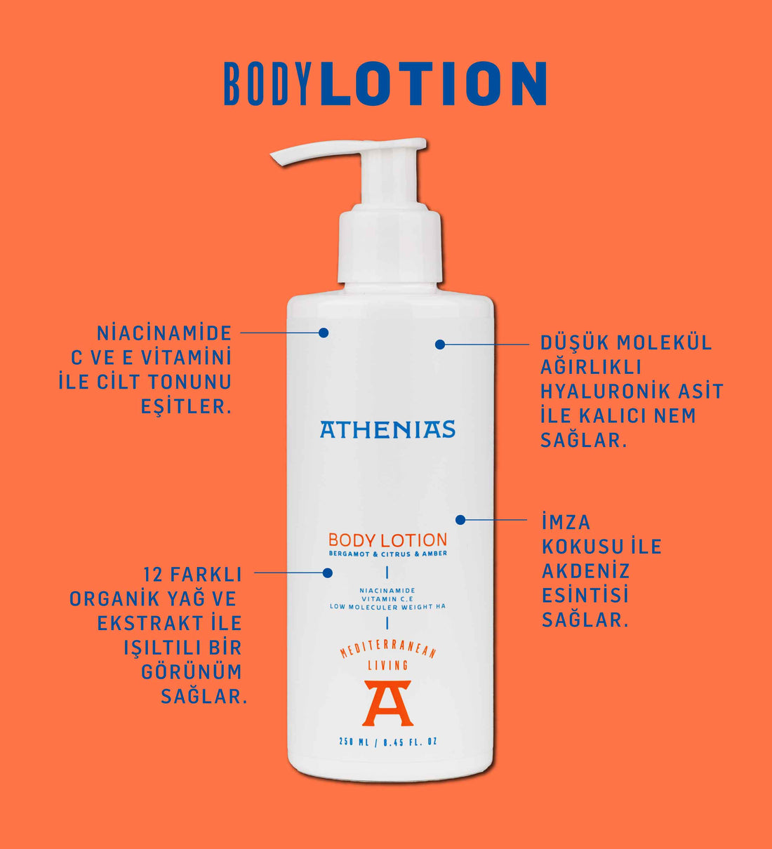 Athenias Niacinamide, E Ve C Vitamini İçeren Vücut Losyonu |  Uzun Süre Nem + Cilt Tonu Eşitleyici