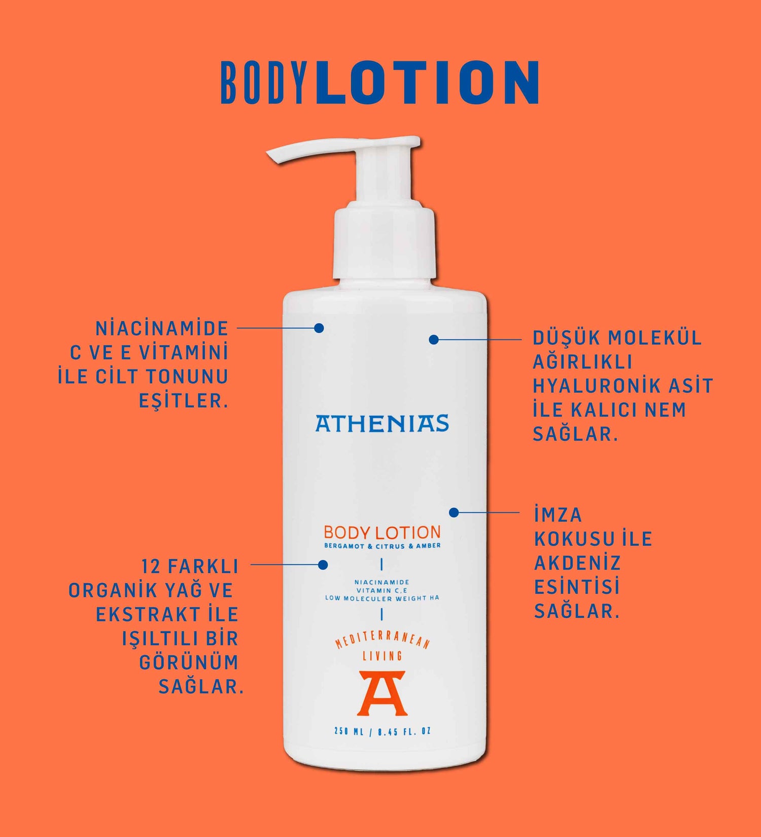 Athenias Niacinamide, E Ve C Vitamini İçeren Vücut Losyonu |  Uzun Süre Nem + Cilt Tonu Eşitleyici