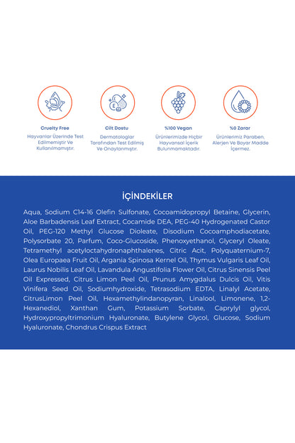 Niacinamide, E Ve C Vitamini İçeren Duş Jeli 2&